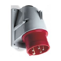 Industrial Appliance Inlets