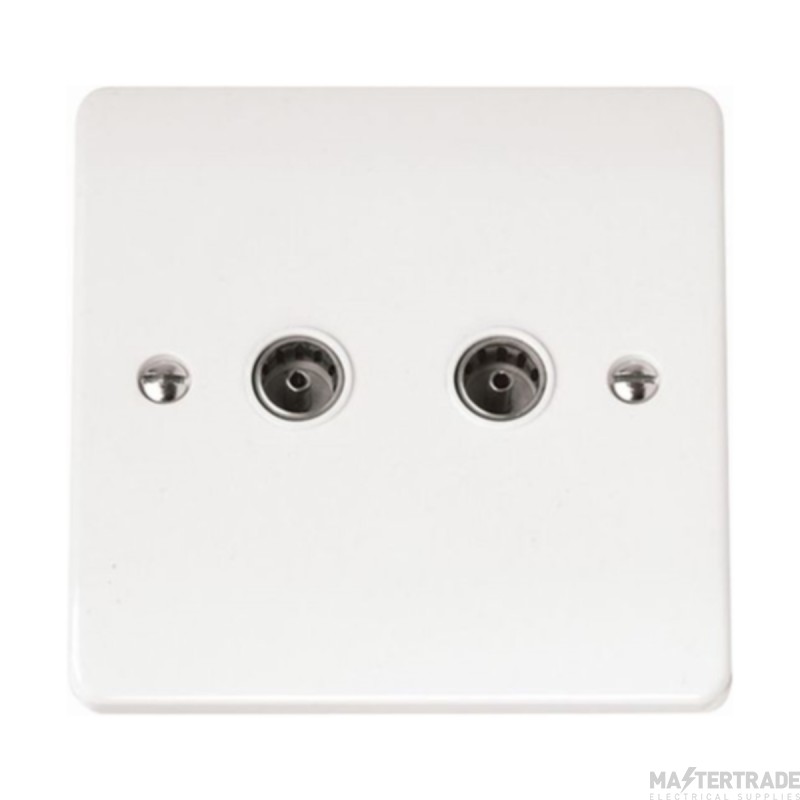 Click Mode CMA066 Twin Non-Isolated Coaxial Outlet