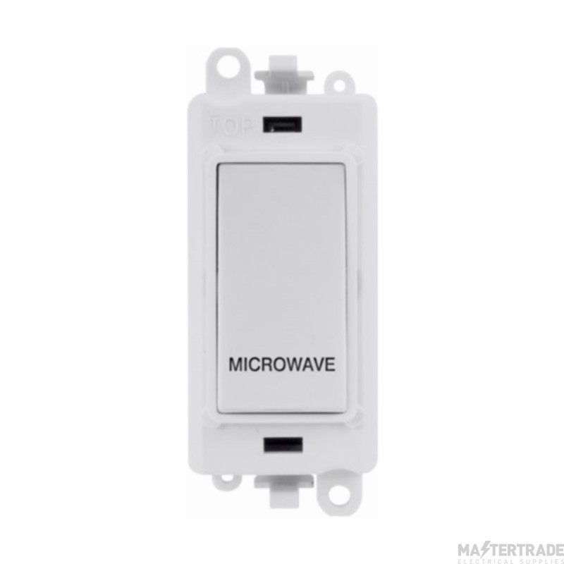 Click GridPro GM2018PW-MW 20AX DP Switch Module