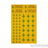 Industrial Signs Label Earth Bonding Symbols Vinyl Pack=5 75x25mm 15/25mm Black/Green on Yellow