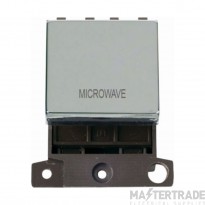 Click MiniGrid MD022CH-MW 20A DP Switch Module