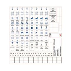 Ind Signs IS14901SA Consumer Unit Labels
