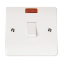 Click Mode CMA623 20A DP Plate Switch With Neon