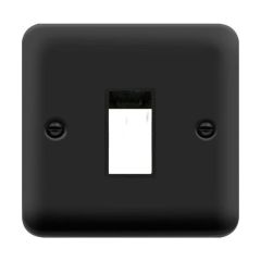 Click Deco Plus DPMB401BK 1 Gang MiniGrid Unfurnished Plate - 1 Aperture Matt Black