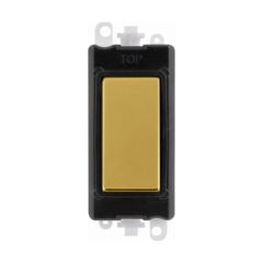 Click GridPro GM2008BKBR Blank Module