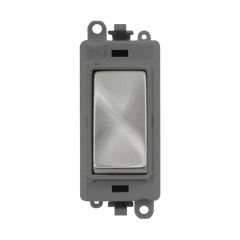 Click GridPro GM2008GYSC Blank Module
