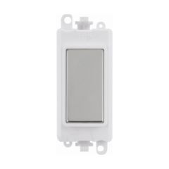 Click GridPro GM2008PWCH Blank Module