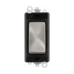 Click GridPro GM2018BKSC-OV 20AX DP Switch Module