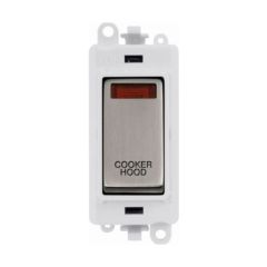 Click GridPro GM2018NPWSS-CH 20AX DP Switch With Neon Module