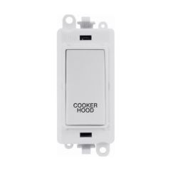 Click GridPro GM2018PW-CH 20AX DP Switch Module