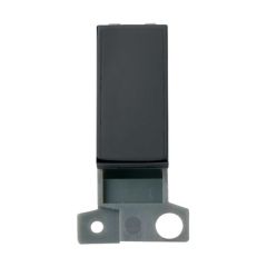 Click MiniGrid MD008MB Blank Module