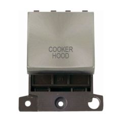 Click MiniGrid MD022BS-CH 20A DP Switch Module