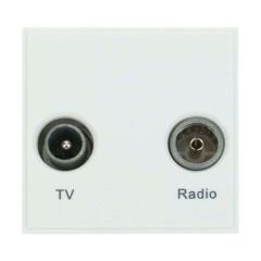 Click NewMedia MM420WH Diplexed TV And Radio Module
