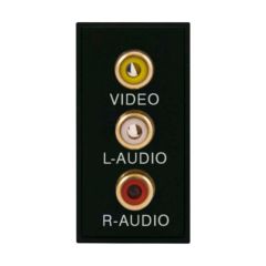 Click NewMedia MM491BK RCA/Phono x 3 Out Module