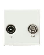 Click NewMedia MM425WH Diplexed TV And Satellite Module