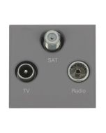 Click NewMedia MM430GY Triplexed TV, Radio & Satellite Module