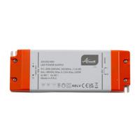 Category 48V LED Drivers image