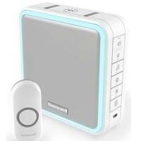 Category Honeywell Security image