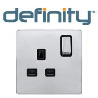 Category Polished Chrome (CH) image