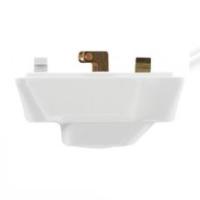 Category Plugs & Sockets image
