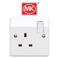 Category MK Logic image
