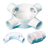Category Plastic Conduit Accessories image