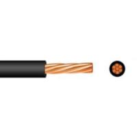 Category Single Core Conduit Wire Cable image