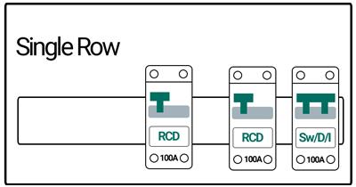 Hi-Integrity Fuse Board